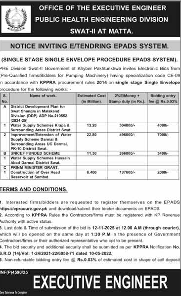 Public Health Engineering Division Matta Tender Notice